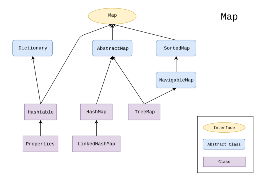 how-to-find-the-java-heap-size-in-linux-systran-box