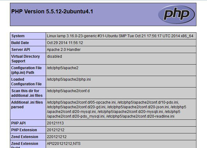 Apache2 linux. Система Apache 2. Php Version Ubuntu. Apache2 каталоги. Аpache 2.4 конфигурация компьютера.