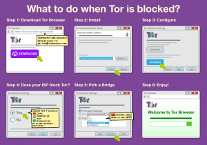 Как использовать тор с другим браузером hidra интересные сайты для tor browser gydra