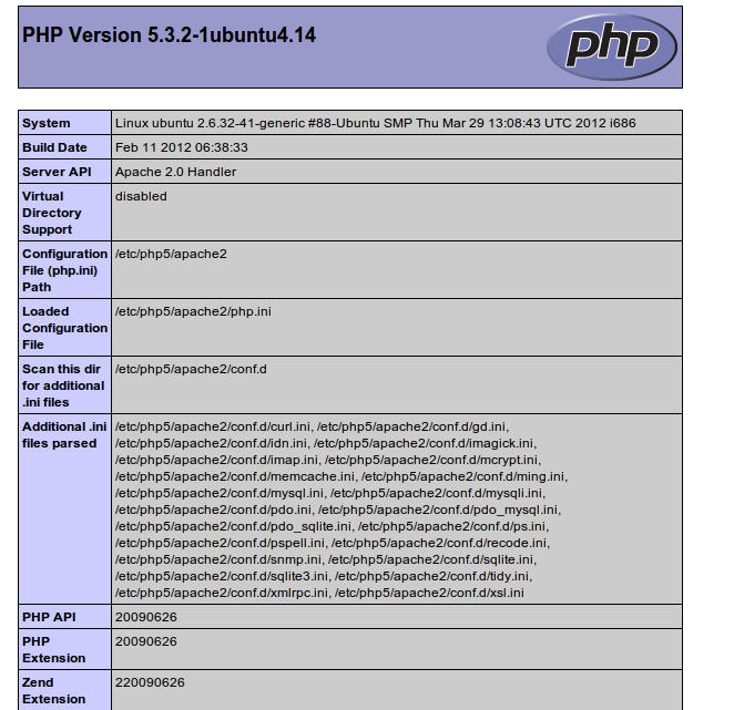 Phpinfo. Где phpinfo. Php Version Ubuntu. Apache2 каталоги. Files php ini